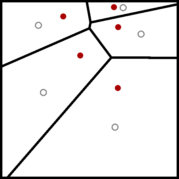 Voronoi diagram of the Lloyd algorithm
